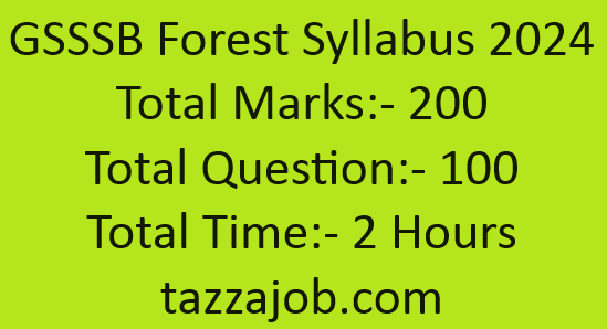 Latest Forest Syllabus 2024