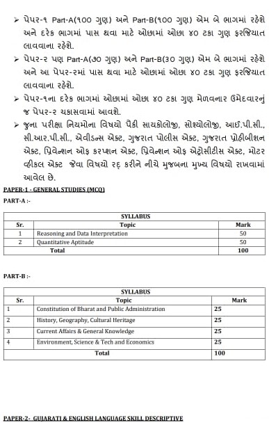 Gujarat PSI New Syllabus 2024
