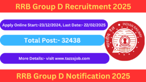 RRB Group D Recruitment 2025