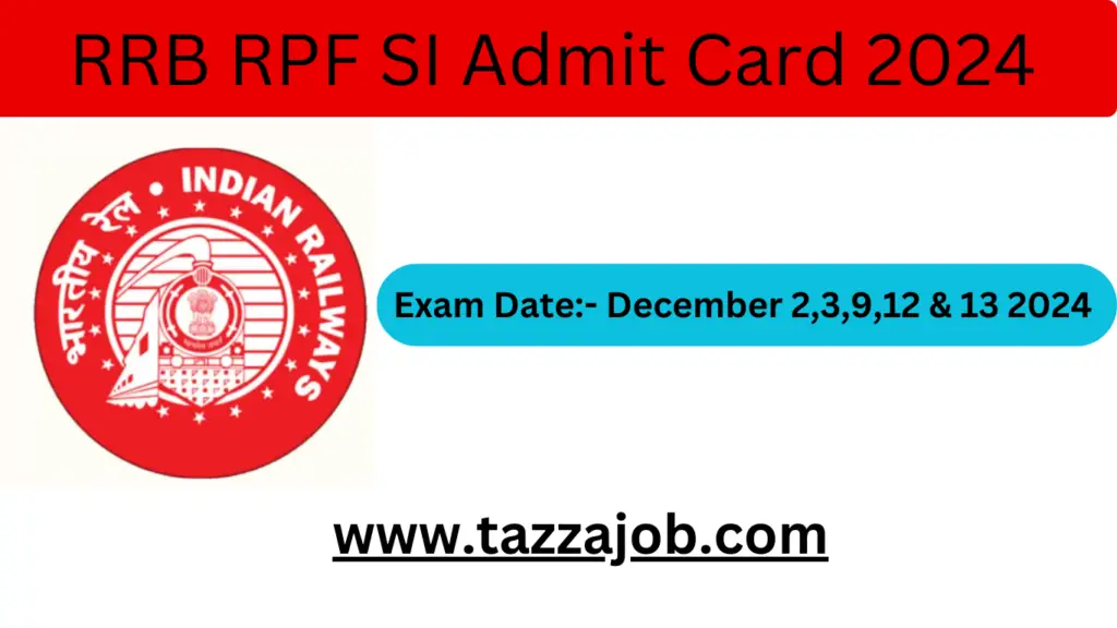 RRB RPF SI Admit Card 2024 Download