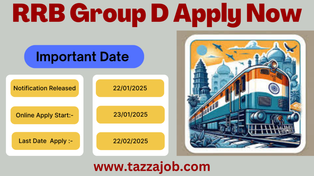 RRB Group D Recruitment 2025 Apply online Now​